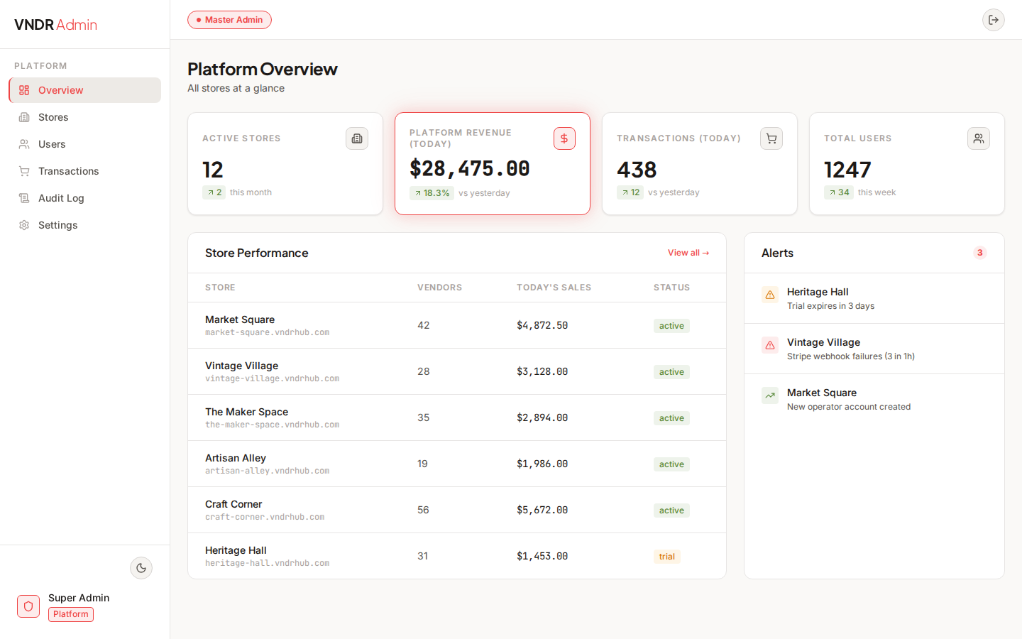 Multi-Tenant Architecture screenshot